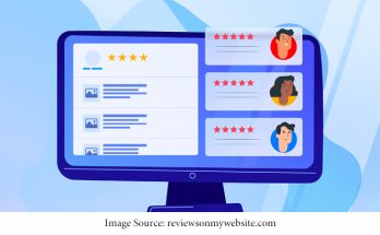 Importance Of Product Review Websites For Business