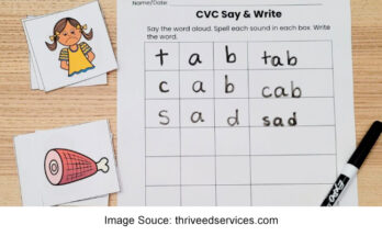 CVC Technique Will Help Every Child To Earn Proficiency In Words